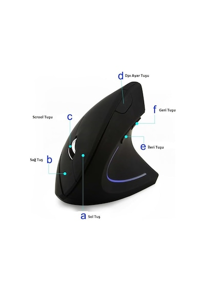 Alfalink Kablosuz Ergonomik Dikey Mouse 1600 Dpı 0011