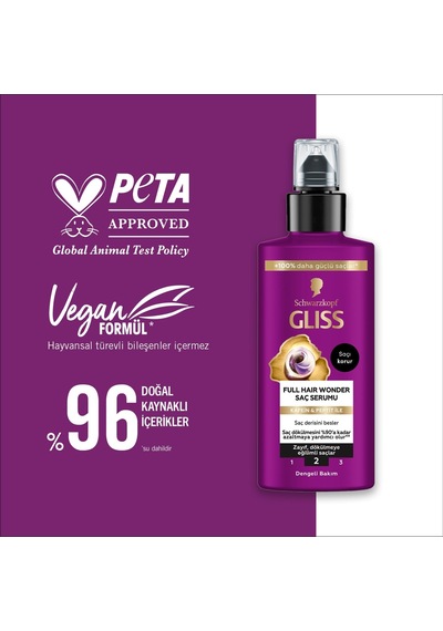 Lexroo Full Hair Wonder Saç Dökülme Karşıtı Saç Serumu 100 Ml
