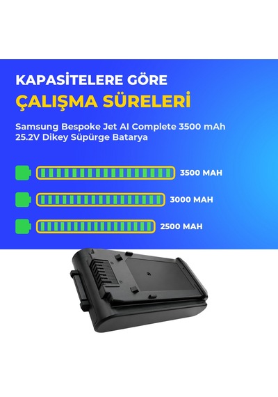 Samsung Uyumlu Bespoke Jet Aı Complete 3500 Mah 25.2v Dikey Süpürge Batarya