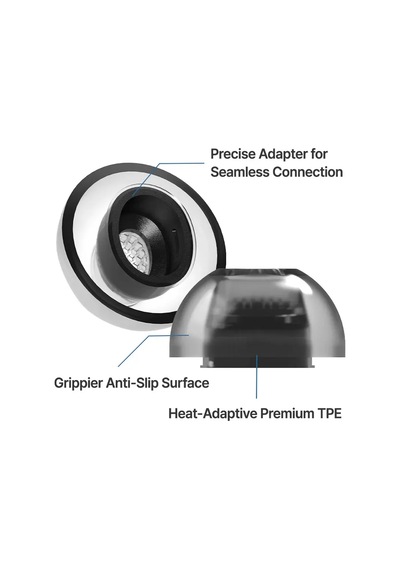 Xelastec 2 For Airpods Uyumlu Pro 3 L 2 Çift