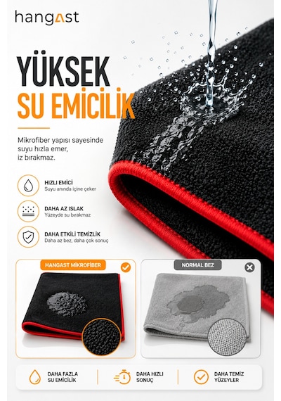 Premium Mikrofiber Kurulama Bezi 60x90 Cm Ultra Emici Araç Kurulama Havlusu Çizmez İz Ve Tüy Bırakmaz Oto Detay Bezi Diğer