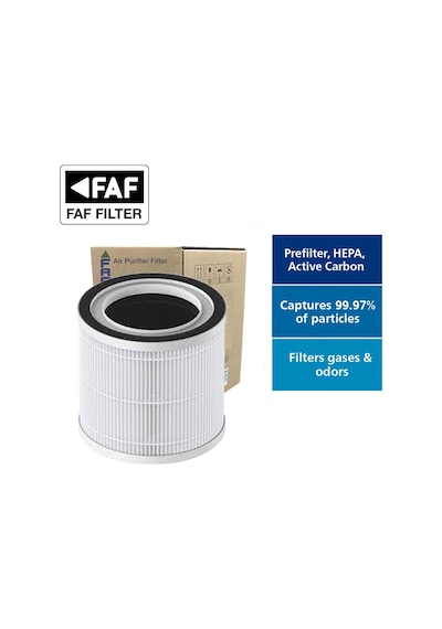 Tr True Cam Pure Hepa 14 Nano Filtre, Tcl Breeva A1 -a1w Hava Temizleyici Filtresi İle Uyumlu Filtre A1c Uymaz Genel