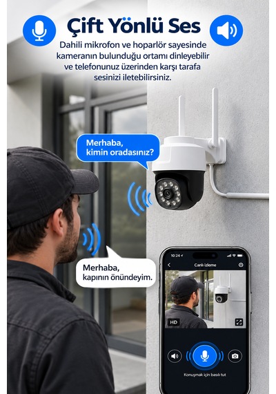 Ptz-26 Wifi Akıllı Güvenlik Kamerası 2mp 1080p Full Hd 355 Döner Hareket Takipli Gece Görüşlü Çift Yönlü Ses