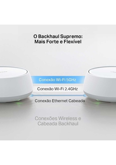Tp-link Deco Be22 2-pack Wi-fi 7 Mesh Sistemi Be3600 Mbps