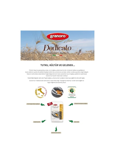 Farfalle Granoro Dedicato 500 G