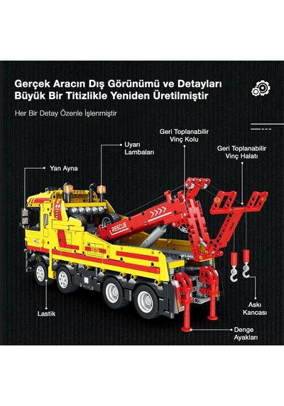 Reobrix Technic 22012 Kurtarma Kamyonu Wrecker Rescue Truck Kumanda&motor Yaratıcı Yapı Blok Seti Building Blocks - 1910 Parça