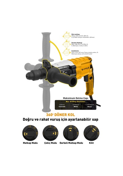 Assur Profesyonel Metal Şanzıman Kırıcı Delici Hilti Darbeli Matkap 2-28MM - 1803