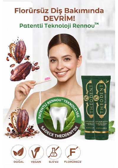 Theodent Classic Tatlı Nane Diş Macunu 2 Li Set Vegan Florürsüz Doğal Ağız Bakımı Diş Minesi Bakımı