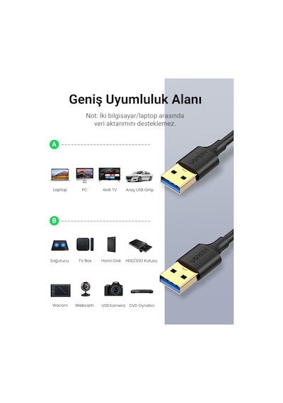 Ugreen Usb-a To Usb-a 3.0 5gbps Veri Kablosu, 2 Metre, 10371
