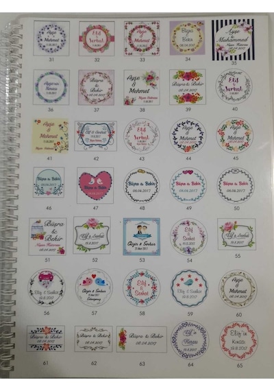 Bernami Biblo Pinterest Mika Kutuda Bubble Mum 25 Adet