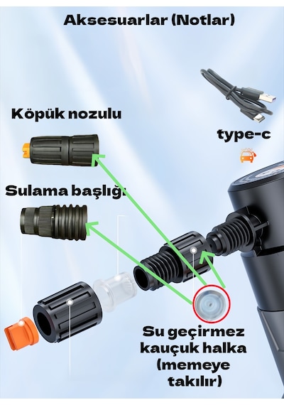 Okaoda Şarj Edilebilir Otomatik Yüksek Basınçlı Ev Tipi Araba Yıkama Temizleme Köpük Püskürtücü Makine