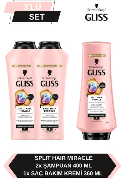 Gliss Split Hair Miracle Şampuan 2 x 400 ML + Split Hair Miracle Saç Kremi 360 ML