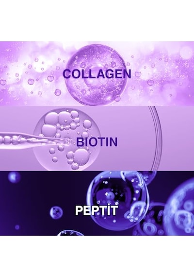 Bioxcin Collagen & Biotin Ekstra Hacim & Dolgunlaştırıcı Şampuan 300 Ml - Ince Telli Ve Hassas Saçlar 2li Paket