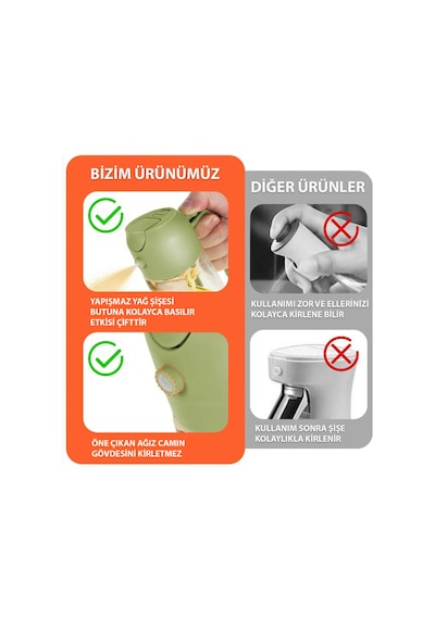 2 Li Set Çift Fonksiyonlu Sprey Yağdanlık 2'si 1 Arada Yağdanlık Beyaz Diğer