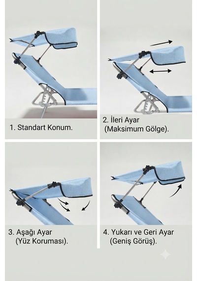 Gölgelikli Premium Katlanabilir Yastıklı Lüks Şezlong Açık Mavi Havuz, Bahçe, Teras Sandalyesi