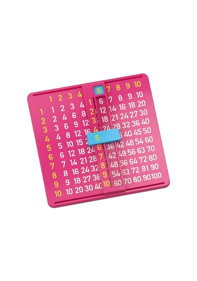 Matematik Kutusu Çarpım Tablosu Öğrenme Panosu - Pembe