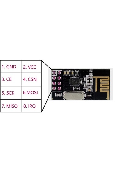 Wireless Nrf24l01 2.4 Ghz Transceiver Modül - 2.4 Ghz Alıcı Verici Modül