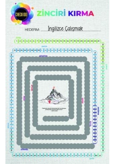 Kazınabilir Zinciri Kırma Posteri, Hedef Zinciri Kırma Kazı Kazan Posteri, Kişisel Gelişim Hediyesi, Zinciri Kırma, Hedefli Poster, Kişisel Gelişim Posteri