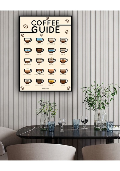 Coffe Guide Siyah Çerçeve Görünümlü Ahşap Duvar Tablosu A4 - Kahve Rehberi 21 X 29.7 A4coffe 01.