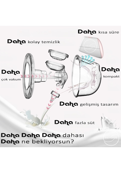 Otomatik Göğüs Pompası