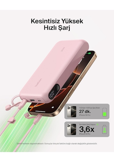 Belkin Boostcharge Power Bank 20000 Mah Display, Pd 20w Usb-c Kablolu, Pembe