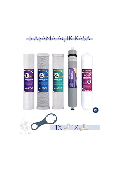 Tüm Açık Kasalar Ve İhlas Aura -compact- Uyumlu 5 Li Filtre Seti