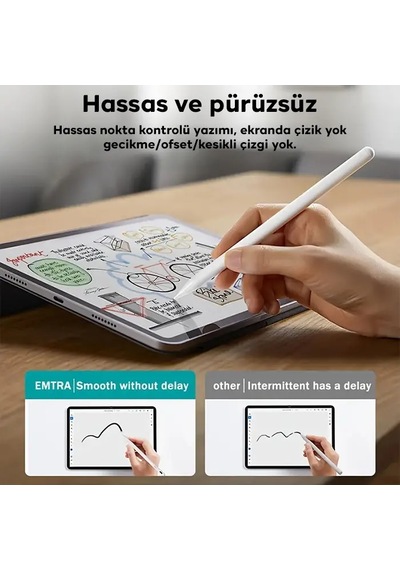 Ally K-2259 Apple iPad Uyumlu 2018 Sonrası İçintablet Dokunmatik Kalem- 5775