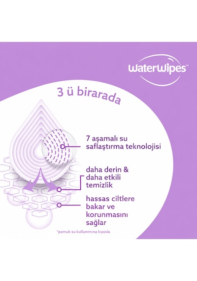 Waterwipes Sensitive+ Yatıştırıcı Islak Mendil 12x60 Adet 720 Yaprak