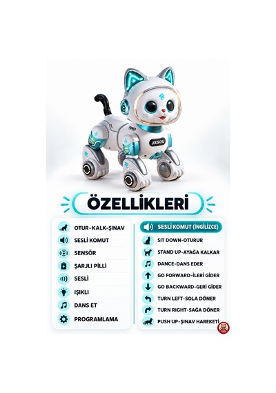 Oyuncak Uzaktan Kumandalı Sensörlü Akıllı Robot Kedi İngilizce Sesli Komutlu Şarjlı Işıklı Sesli Dans Eden Programlanabilir Full Fonksiyon Rc Kedi Mavi