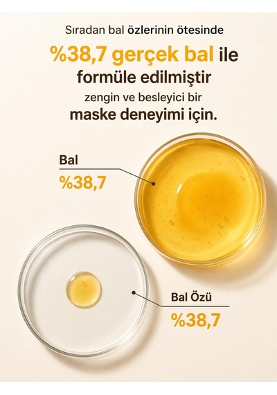 Lexroo Honey Maske 30g Besleyici Nemlendirici Cilt Bakım Maskesi