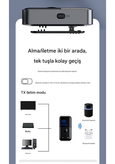 2 İn 1 Bluetooth Adaptör Alıcı Verici Bluetooth 5.4 Receiver Tf Kart Girişli Aux Wireless Araç Kiti