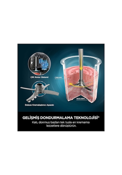 Creami Deluxe 10-in-1 Dondurma Ve Frozen Makinesi