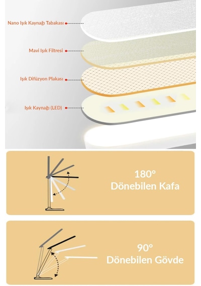 2li Set Şarjlı Masa Lambası + Kronometreli Öğrenci Saati Mod Ayarlı Ders Çalışma Okuma Lambası 7032s Siyah