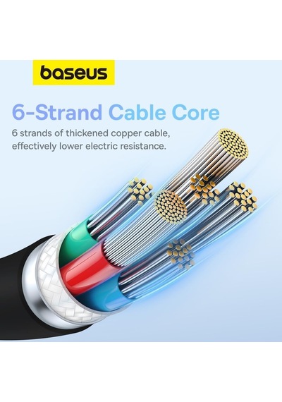 Baseus Pudding Hızlı Şarj Özellikli Type-c To Type-c 100w Kablo 1.2m