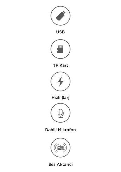Torima G15 Fm Transmitter, Tf/usb Müzik Ve 18w Hızlı Şarj Özellikli Araç Cihazı