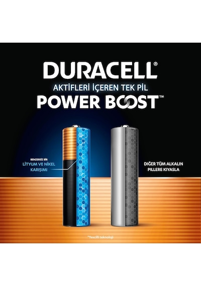 Optımum Aa Alkalin Pil 4'lü Paket 1,5v