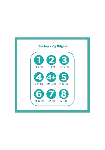 Prima Bebek Bezi Beden:3 6-10kg Midi 310 Adet Mega Ekonomik Pk 3 Numara 3'lü