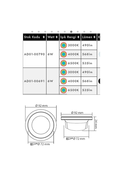 Ack 6w Cct Led Spot 3 Renk Ayarı Mobil Spot Beyaz