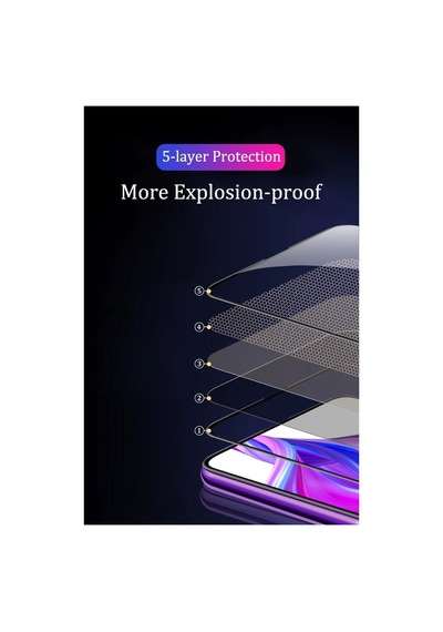 Samsung Galaxy A25 Ekran Koruyucu Cam Ultra Full Kaplama Düz Tempered Glass Screen Zırh