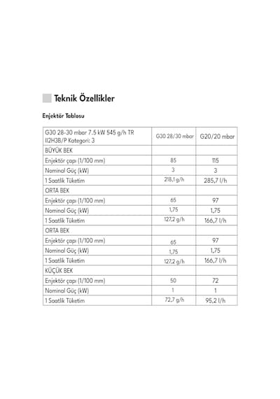 Regal AO 6041 BC Ankastre Ocak