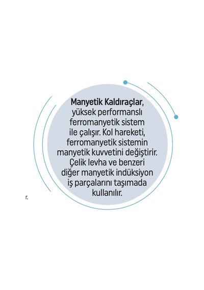 Atlas Pro Atmk06 600 Kg Manyetik Kaldıraç