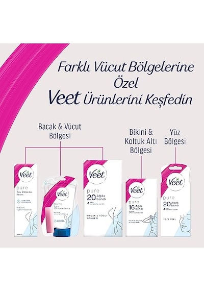 Veet Pure Hipoalerjenik Yüz Ağda Bandı, 2 X 20 Adet 10