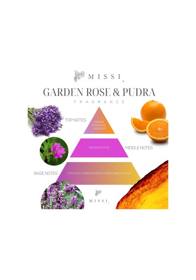 50 Ml Pembe Çiçek Taşlı Garden Rose-purda Oda Kokusu Gül
