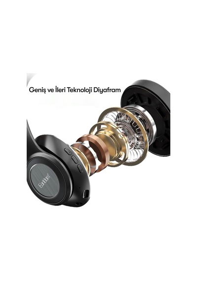 Stereo Bluetooth Kablosuz Kafaüstü Kulaklık Mikrofonlu