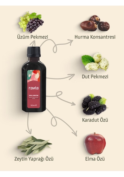 Ravlaboom Bitkisel Ve Meyve İçerikli Karışım - 100ml