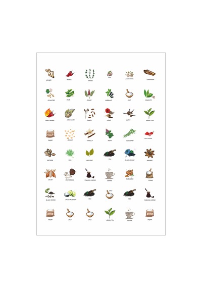 ingilizce Transparent Spice Label Kavanoz Etiketleri Baharat Takı