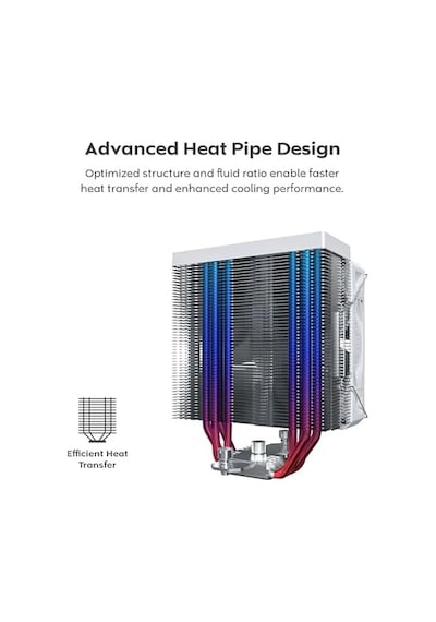 Nx400 Argb - Cpu Soğutucu, Tek Kule, 4 Gelişmiş Isı Borusu, 52 Kanatlı Isı Emici, E28, 120 Mm Fdb Statik Basınçlı Fan, 28 Mm Fan Kalınlığı, Köşe Kapağı Ayak Pedleri, Argb - Beyaz