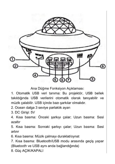 Yıldızlı Projektör Tavan Bulutsu Galaxy Lazer Işıklı Disko Topu Bluetooth Hoparlör Parti Led Lambası Siyah