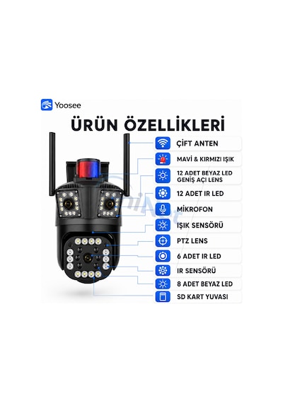 Uninet 9mp Çift Lensli Wifi Ptz Güvenlik Kamerası 3 Ekran Görüntü, 50 Metre Gece Görüşü Ve Polis Çakarı