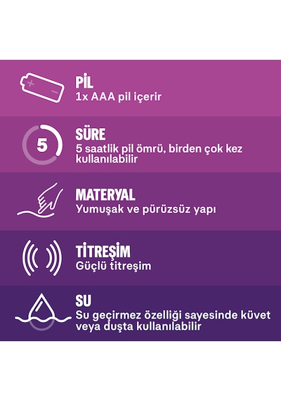 Durex Chill Karma Paket Prezervatif 20’li+ Durex Intense Delight